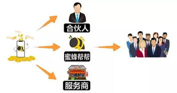 年關(guān)將至 國(guó)家重磅技術(shù)新政，幾億人或?qū)⒂瓉?lái)巨變