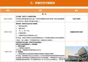 探訪阿里西溪園區(qū) 解碼阿里巴巴企業(yè)文化的獨(dú)特魅力與啟示