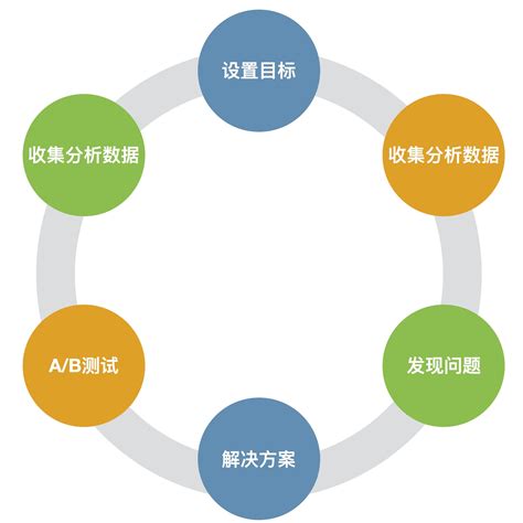 獵頭網(wǎng)站建設(shè)與企業(yè)信息咨詢 洞見中國(guó)資環(huán)集團(tuán)官網(wǎng)更新的戰(zhàn)略價(jià)值